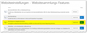 Websitesammlungsverwaltung - Websitesammlungsfeatures - Berichtsserver-Integrationsfunktion - Aktiv - SharePoint 2013
